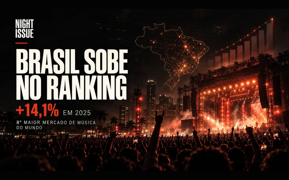 Arte editorial NIGHT ISSUE sobre o crescimento do mercado musical brasileiro