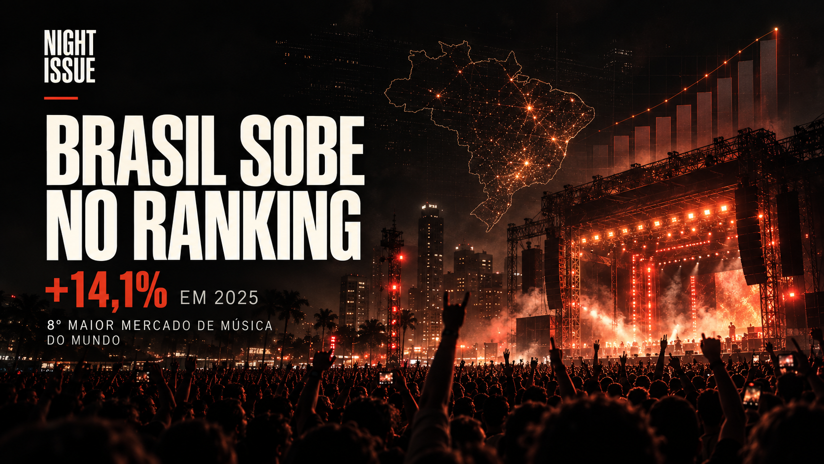 Brasil cresce mais que o dobro da média global da música