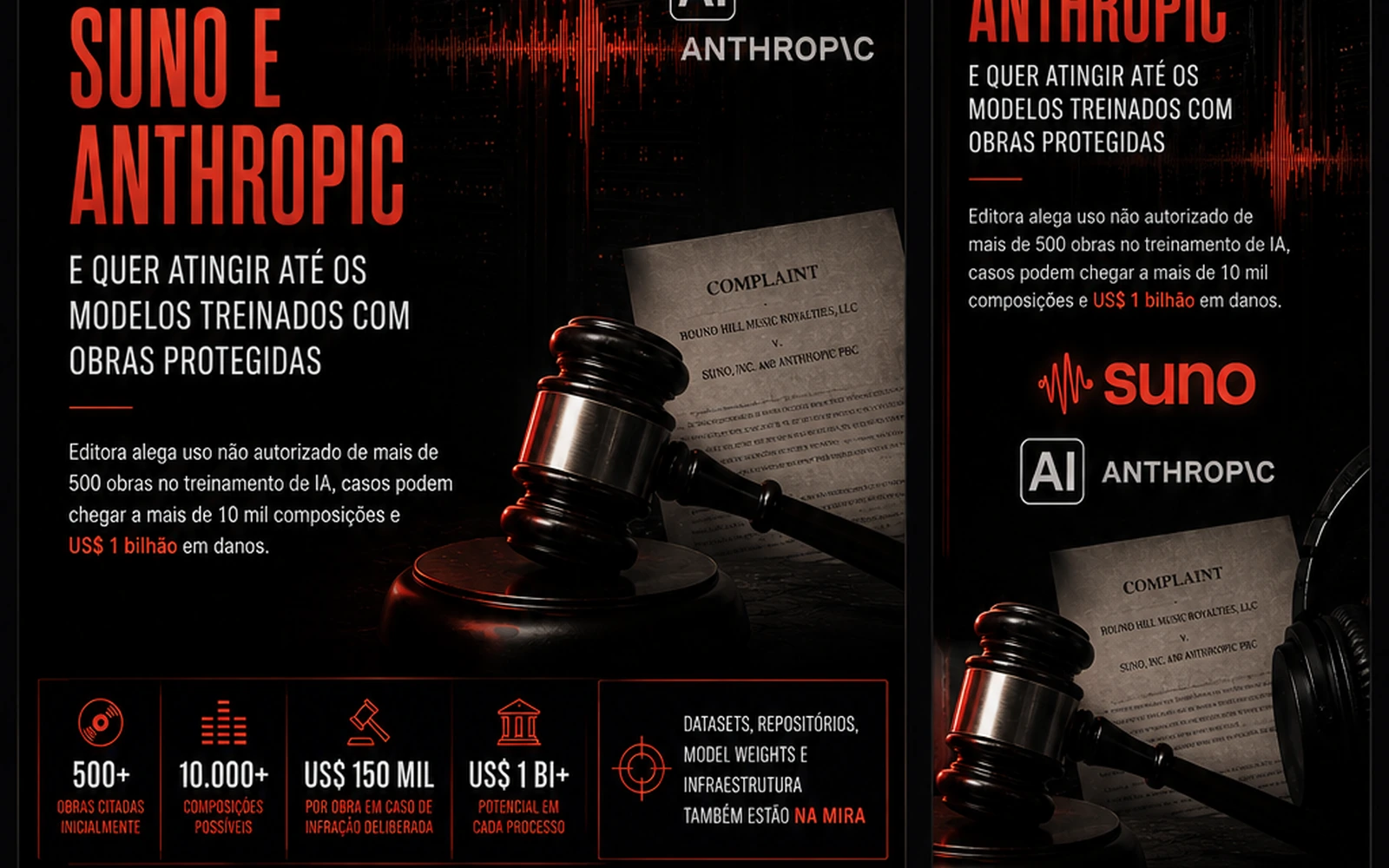 Arte editorial NIGHT ISSUE — Novo processo contra a Suno leva a guerra da IA para a identidade dos artistas