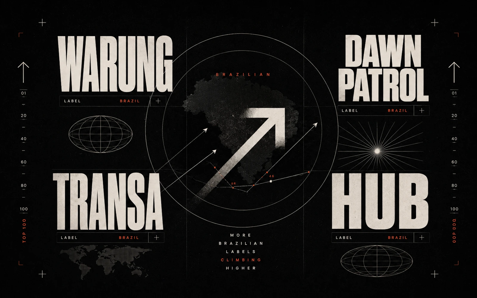 Arte editorial NIGHT ISSUE sobre Warung, Dawn Patrol, TRANSA e HUB nos charts internacionais